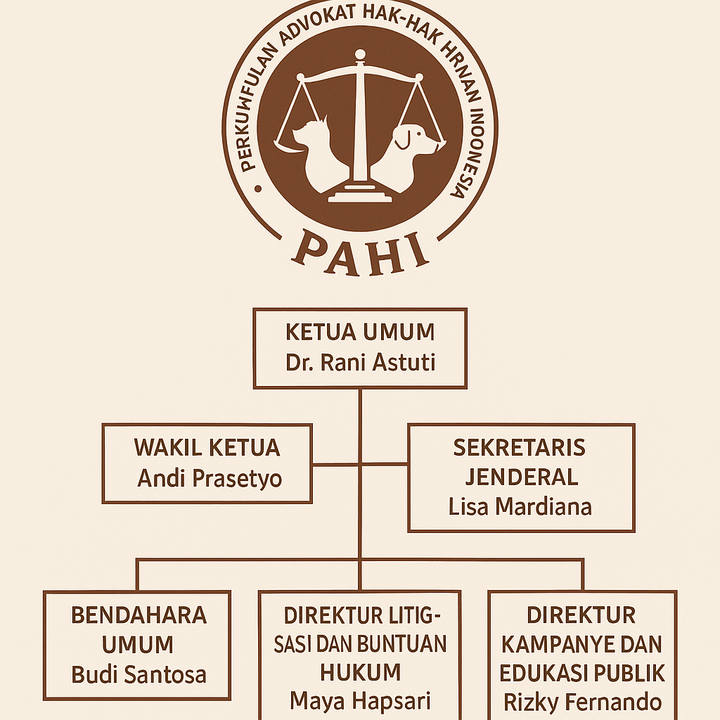 PAHI CABANG DENPASAR